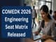 public/image/29-19:34-COMEDK 2026 Engineering Seat Matrix Released.jpeg